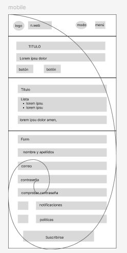 Wireframe vista móvil
