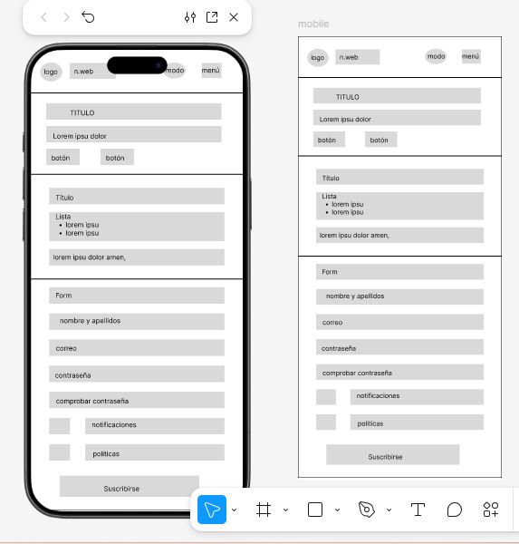 Wireframe vista móvil