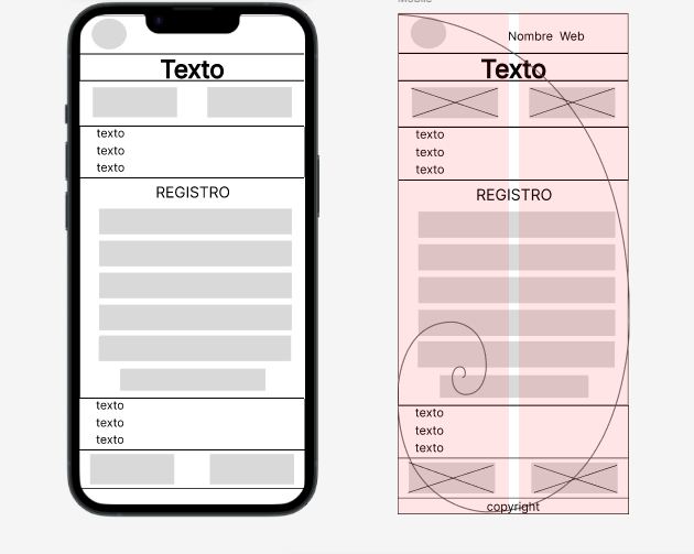 Wireframe vista móvil